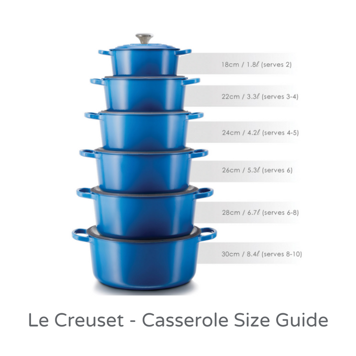 26cm Round Cast Iron Casserole/5.3 litres/Serves 5-6 people